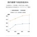 2023 SUO for dogs 28°ICE 寵物用冷感頸圈 (附鈕扣) MB SIZE 黑色