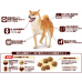 Unicharm Best Balance 香脆口味狗糧 柴犬用 2.7kg裝 10歲以上高齡犬糧